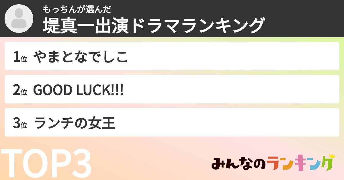 もっちんさんの「堤真一出演ドラマランキング」