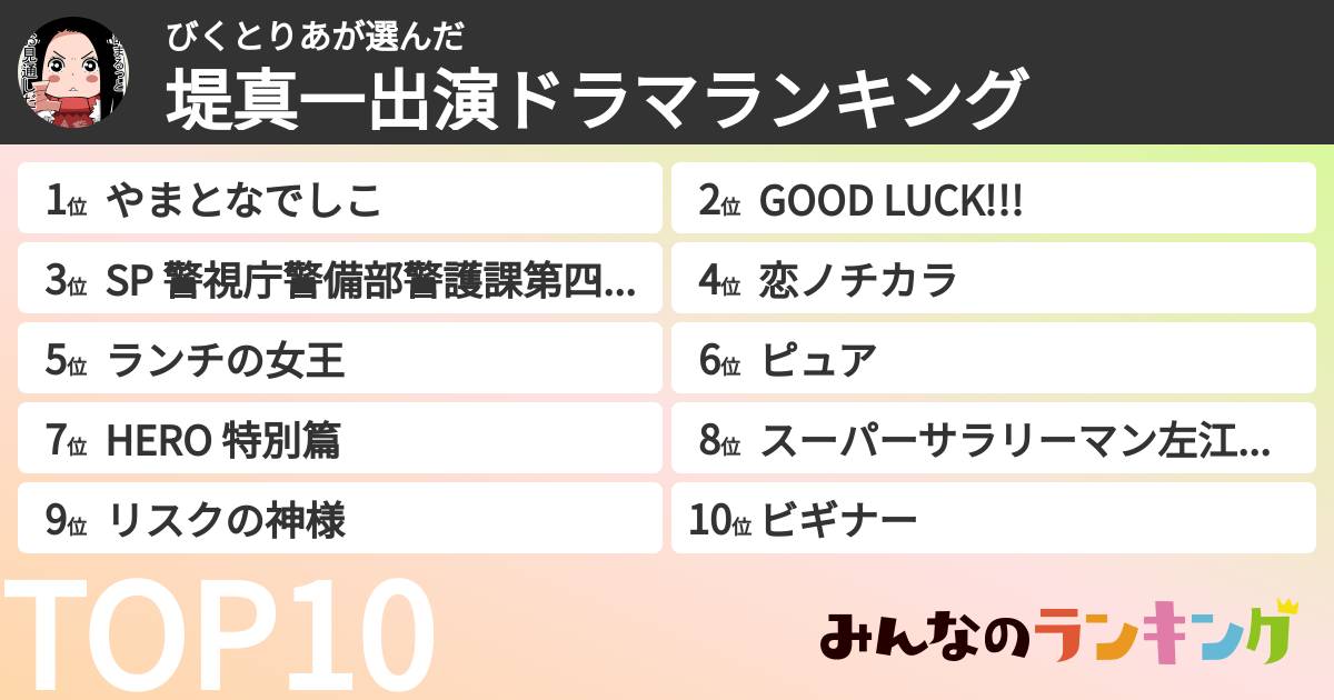 びくとりあさんの「堤真一出演ドラマランキング」