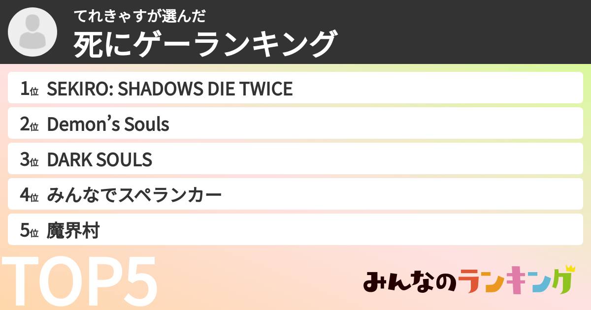 てれきゃすさんの「死にゲーランキング」