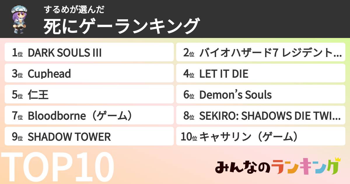 するめさんの「死にゲーランキング」