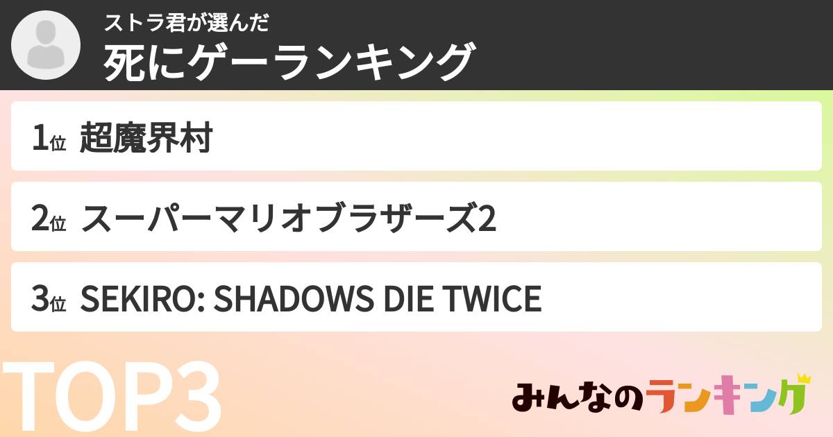 ストラ君さんの「死にゲーランキング」