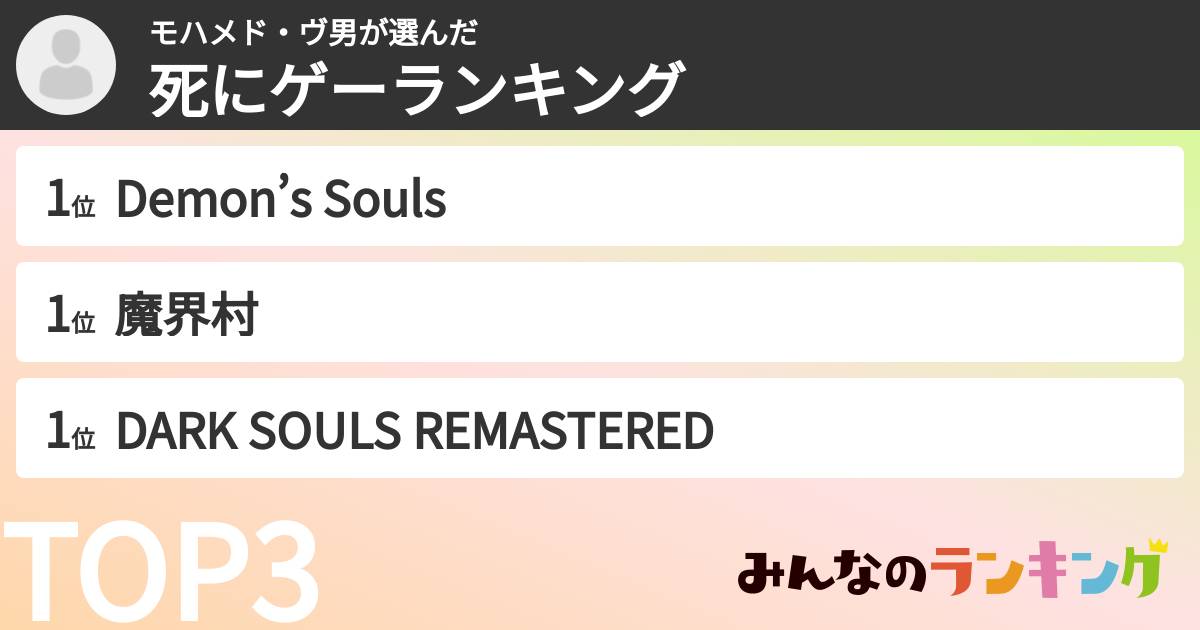 モハメド・ヴ男さんの「死にゲーランキング」