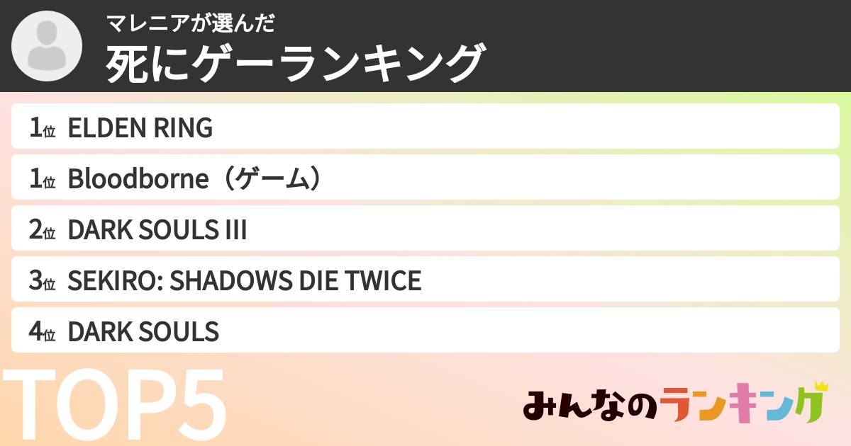 マレニアさんの「死にゲーランキング」