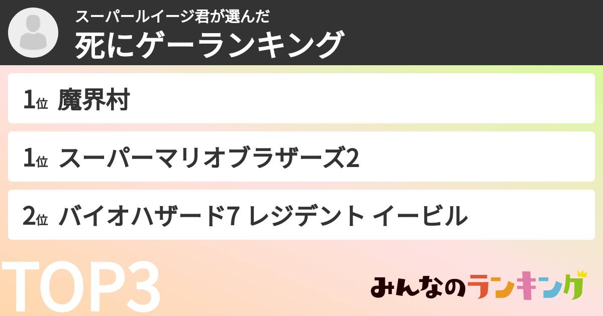 スーパールイージ君さんの「死にゲーランキング」