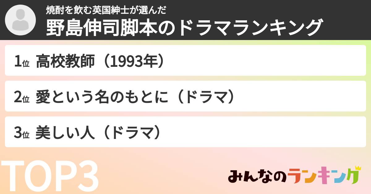 焼酎を飲む英国紳士さんの「野島伸司脚本のドラマランキング」
