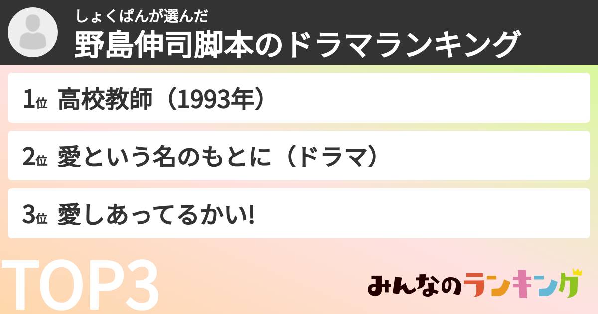 しょくぱんさんの「野島伸司脚本のドラマランキング」