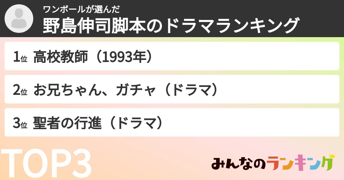 ワンボールさんの「野島伸司脚本のドラマランキング」