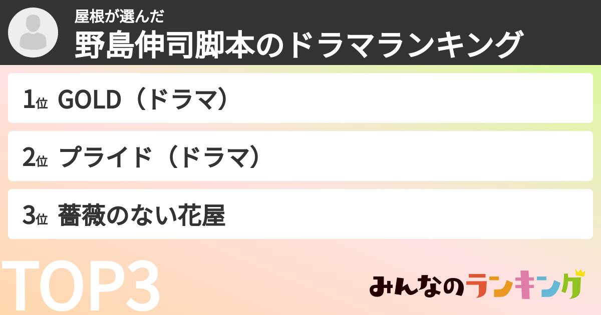 屋根さんの「野島伸司脚本のドラマランキング」