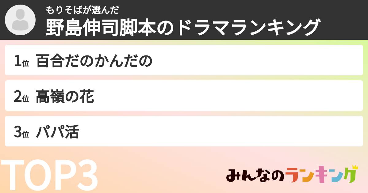 もりそばさんの「野島伸司脚本のドラマランキング」