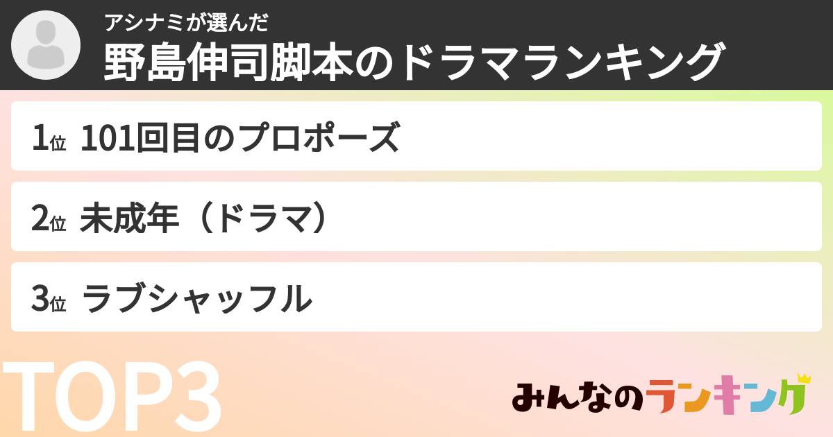 アシナミさんの「野島伸司脚本のドラマランキング」
