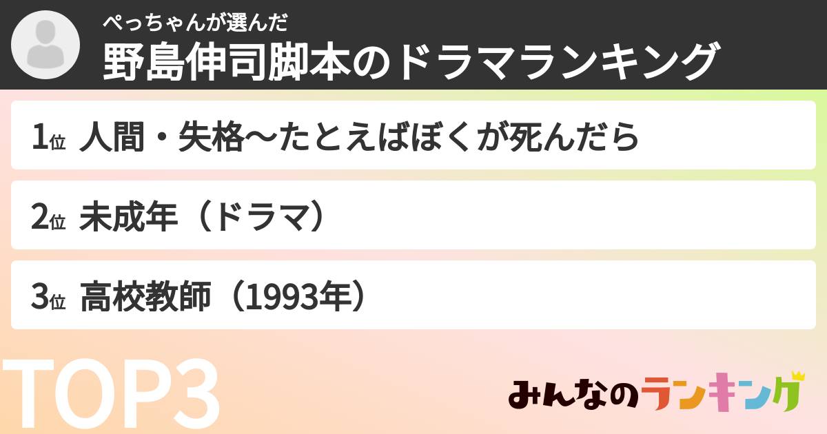 ぺっちゃんさんの「野島伸司脚本のドラマランキング」