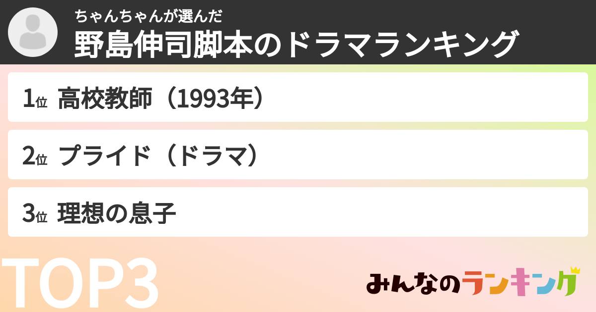 ちゃんちゃんさんの「野島伸司脚本のドラマランキング」