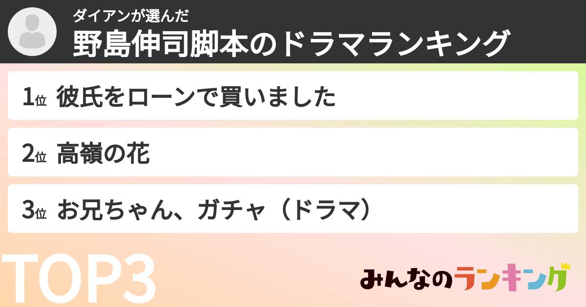 ダイアンさんの「野島伸司脚本のドラマランキング」