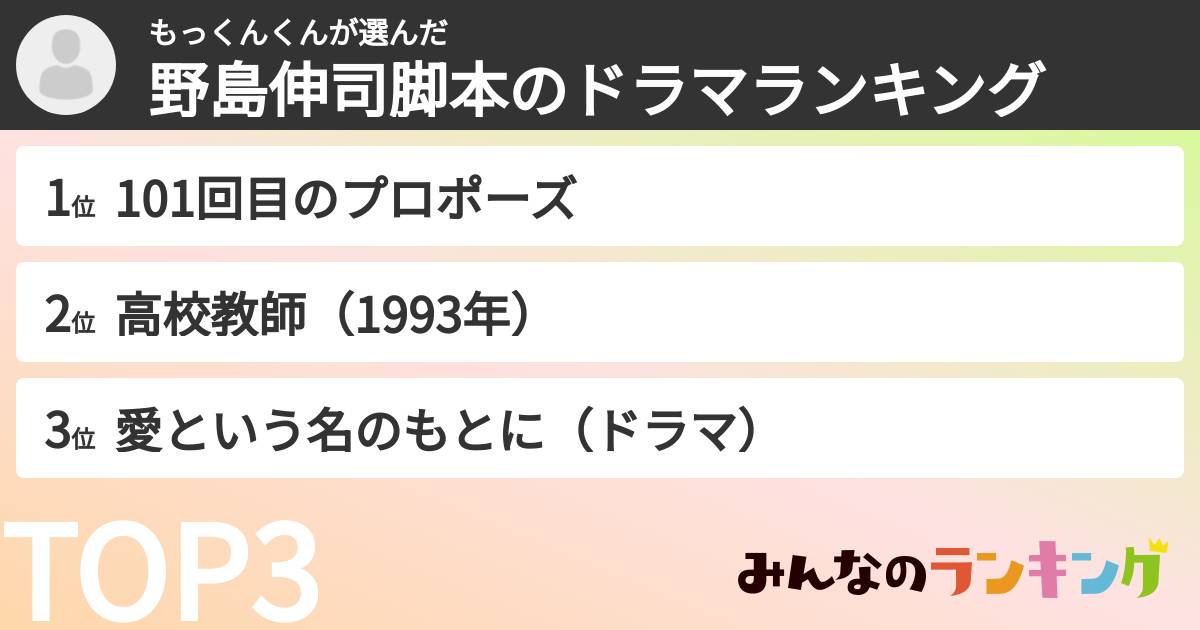 もっくんくんさんの「野島伸司脚本のドラマランキング」