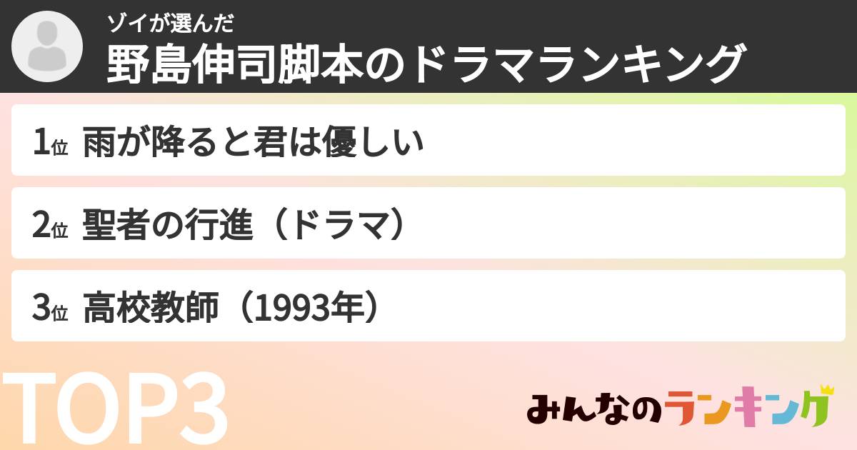 ゾイさんの「野島伸司脚本のドラマランキング」