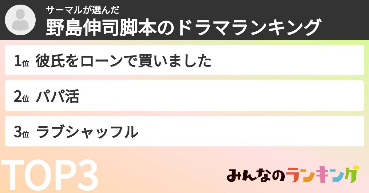 サーマルさんの「野島伸司脚本のドラマランキング」