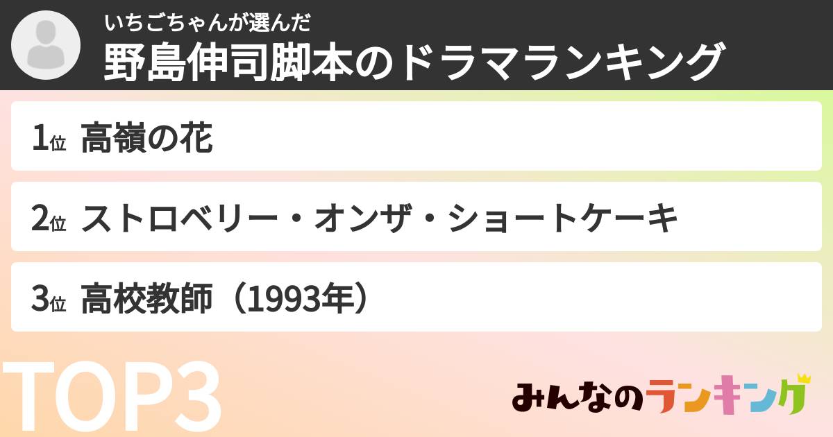 いちごちゃんさんの「野島伸司脚本のドラマランキング」