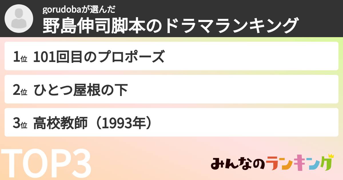 gorudobaさんの「野島伸司脚本のドラマランキング」