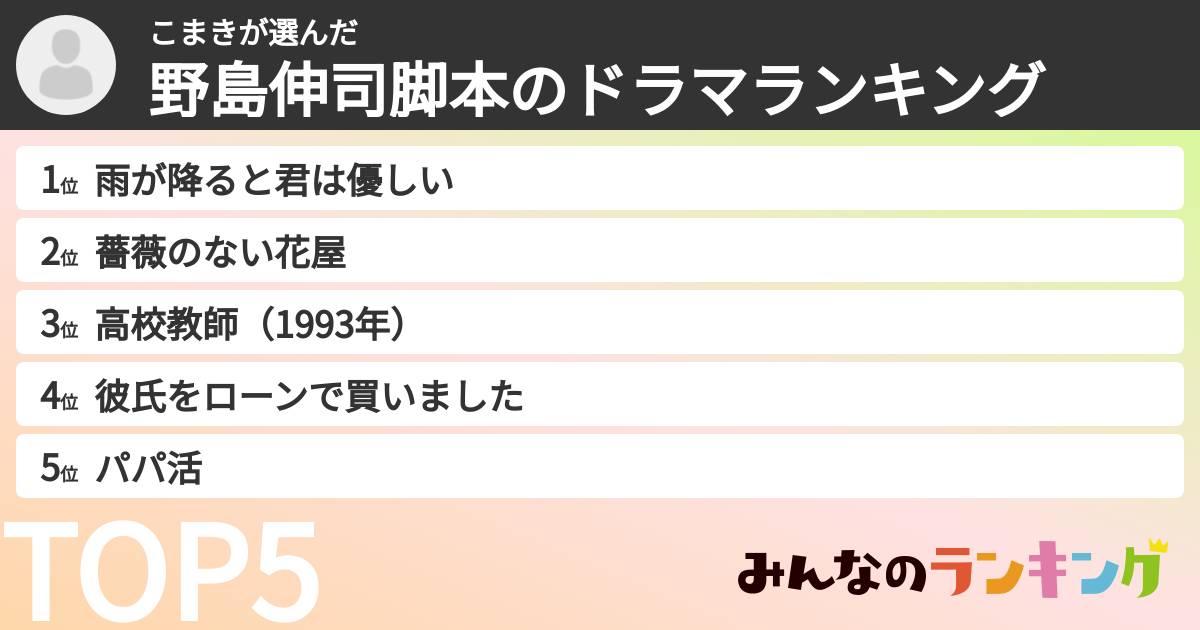 こまきさんの「野島伸司脚本のドラマランキング」