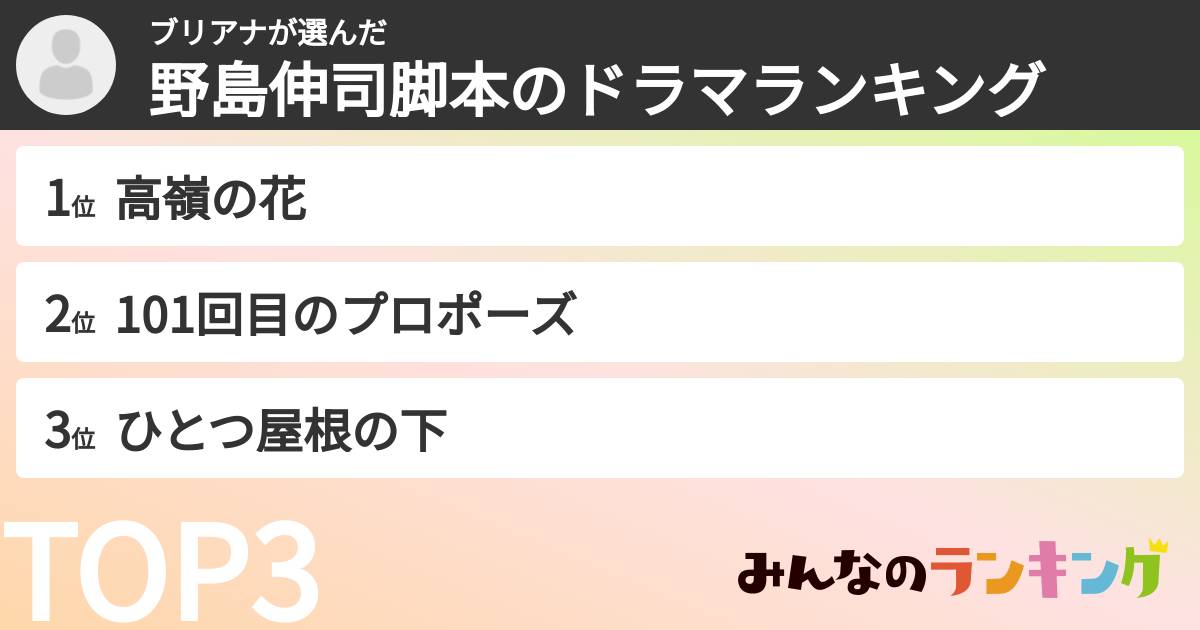 ブリアナさんの「野島伸司脚本のドラマランキング」