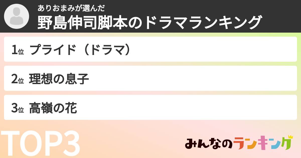 ありおまみさんの「野島伸司脚本のドラマランキング」