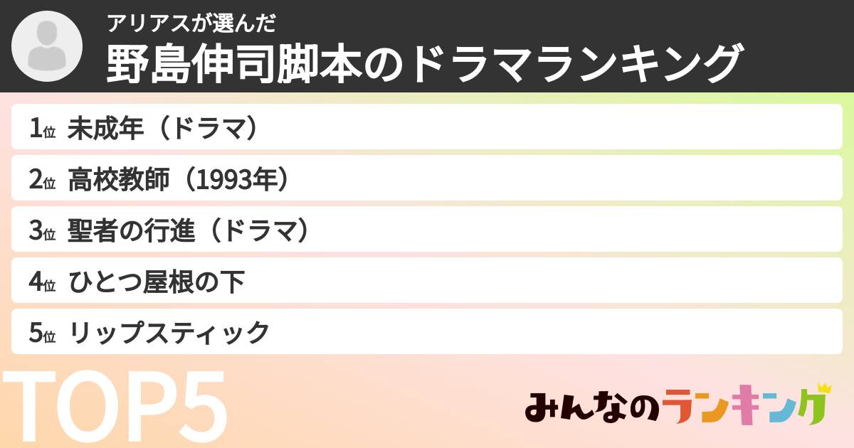 アリアスさんの「野島伸司脚本のドラマランキング」