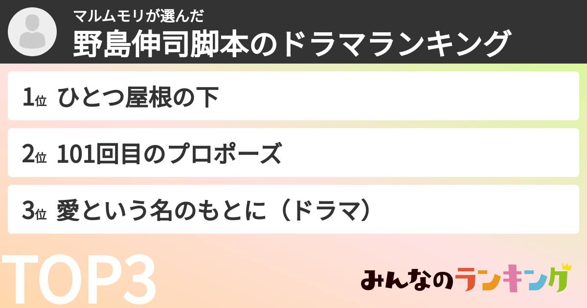 マルムモリさんの「野島伸司脚本のドラマランキング」