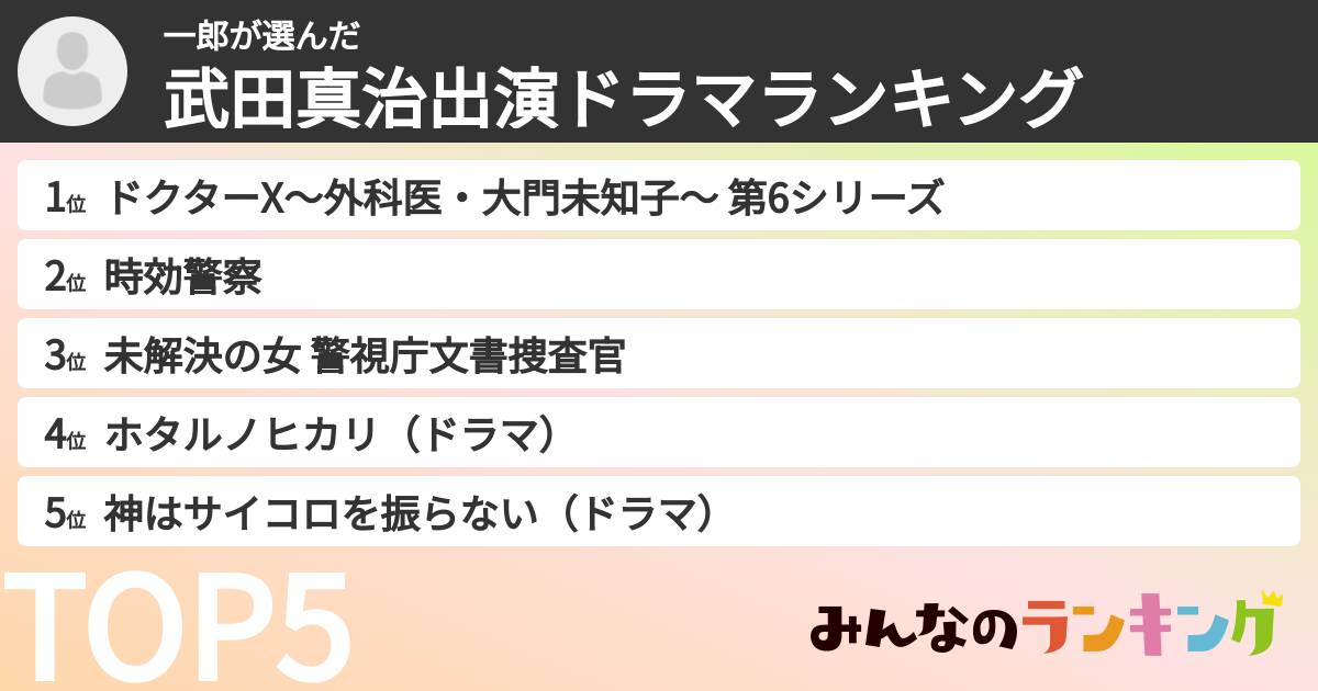 一郎さんの「武田真治出演ドラマランキング」