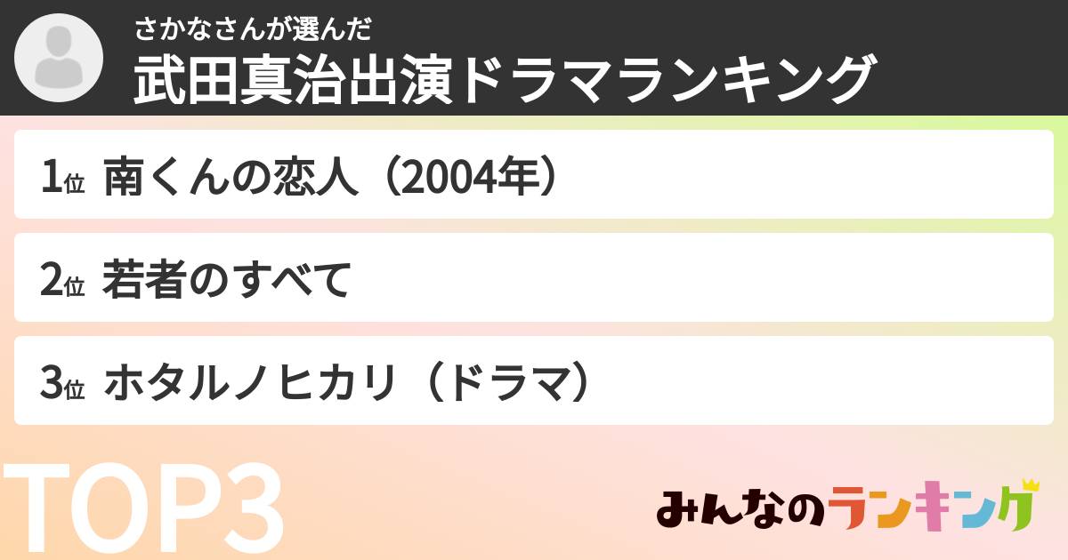 さかなさんさんの「武田真治出演ドラマランキング」