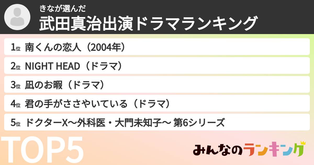 きなさんの「武田真治出演ドラマランキング」