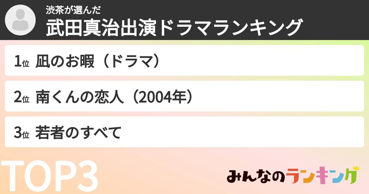 渋茶さんの「武田真治出演ドラマランキング」