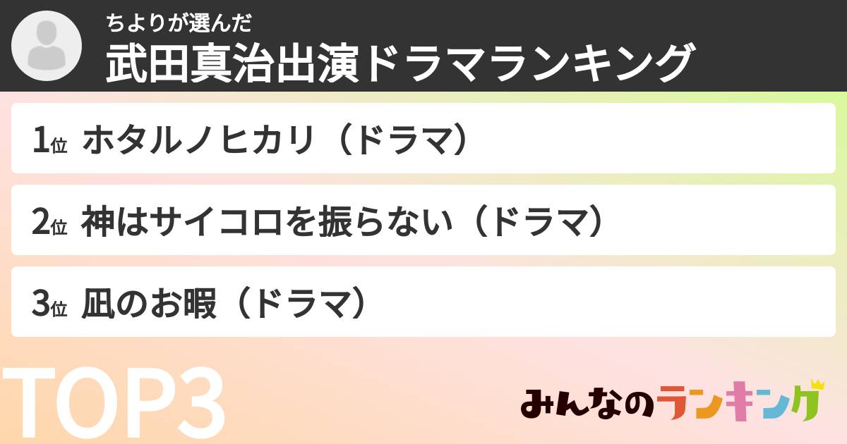 ちよりさんの「武田真治出演ドラマランキング」