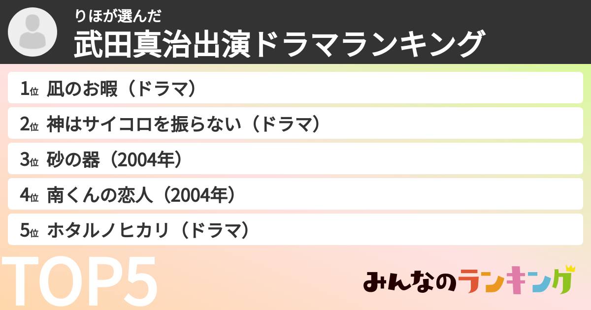 りほさんの「武田真治出演ドラマランキング」