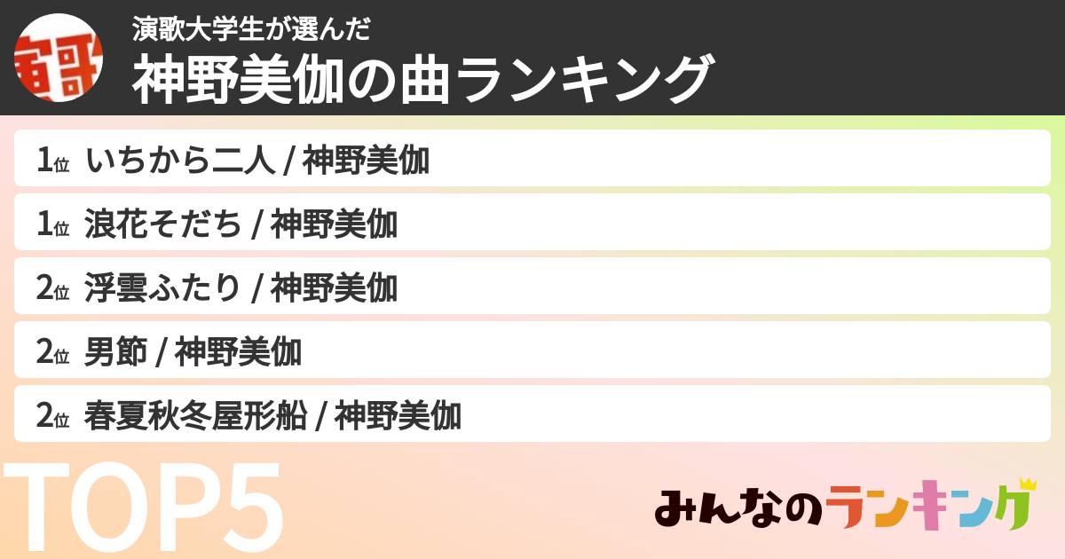 演歌大学生さんの「神野美伽の曲ランキング」