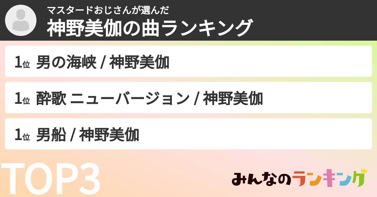 マスタードおじさんさんの「神野美伽の曲ランキング」