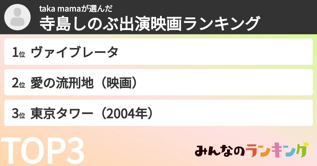 taka mamaさんの「寺島しのぶ出演映画ランキング」