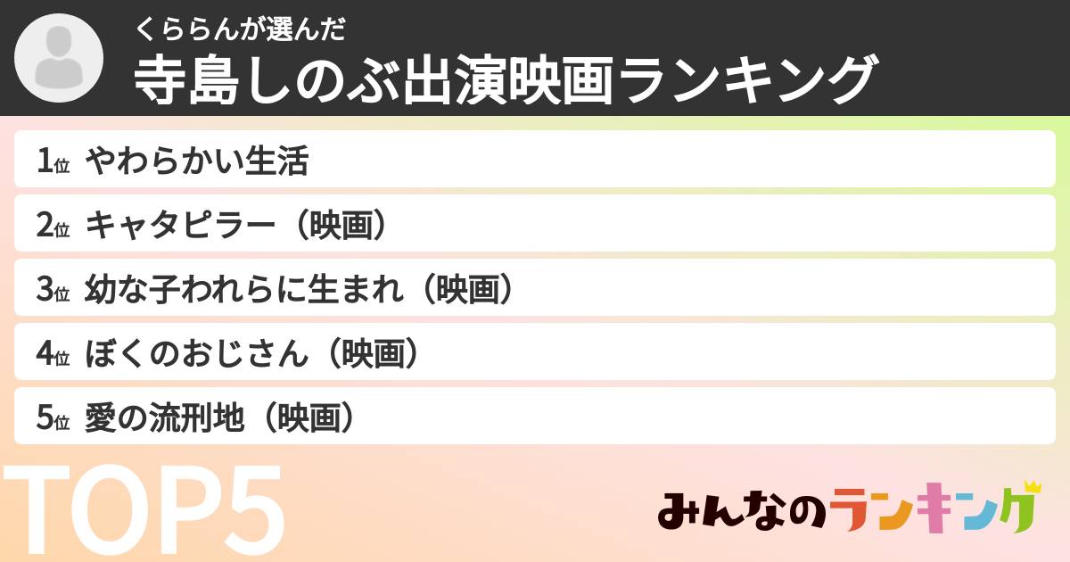 くららんさんの「寺島しのぶ出演映画ランキング」