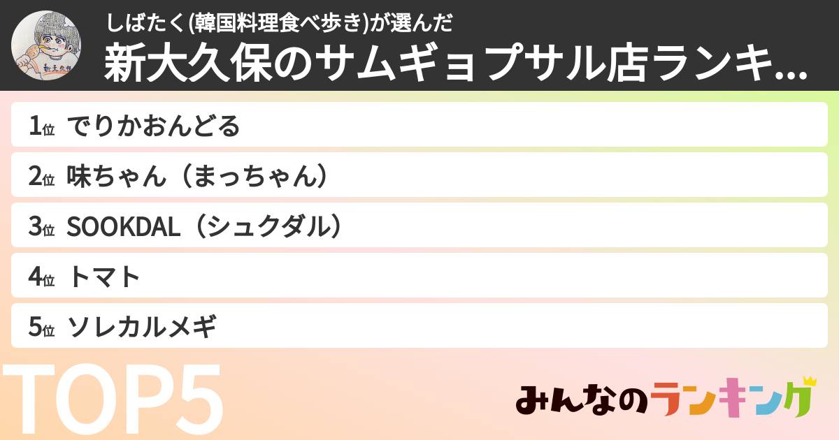 しばたく(韓国料理食べ歩き)さんの「新大久保のサムギョプサル店ランキング」