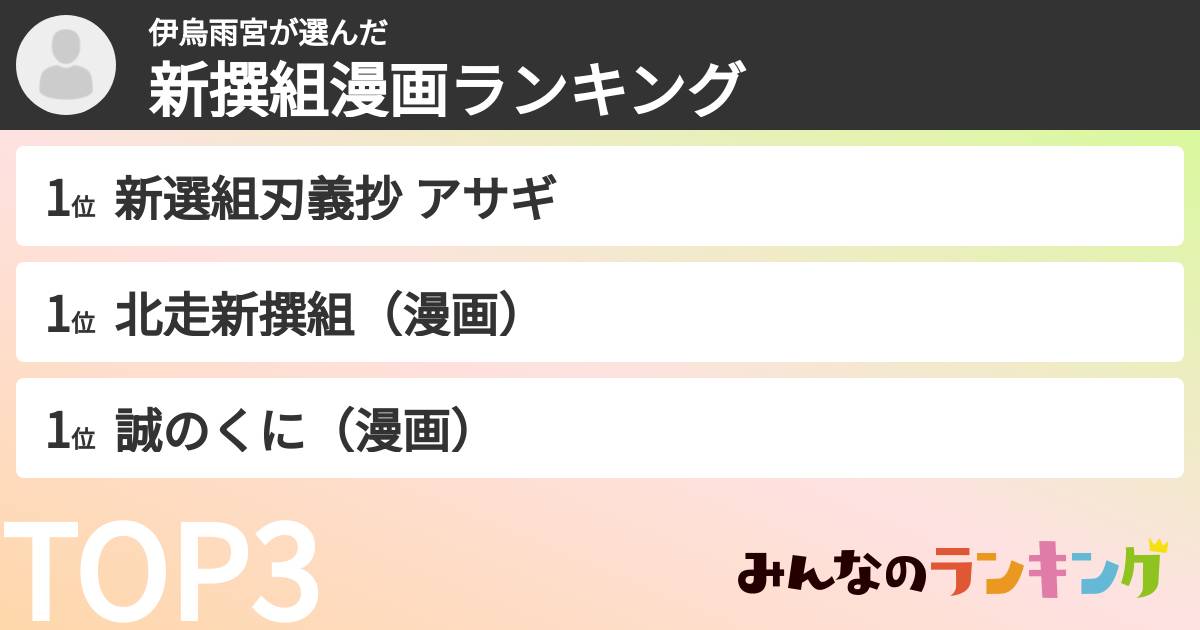 伊烏雨宮さんの「新撰組漫画ランキング」