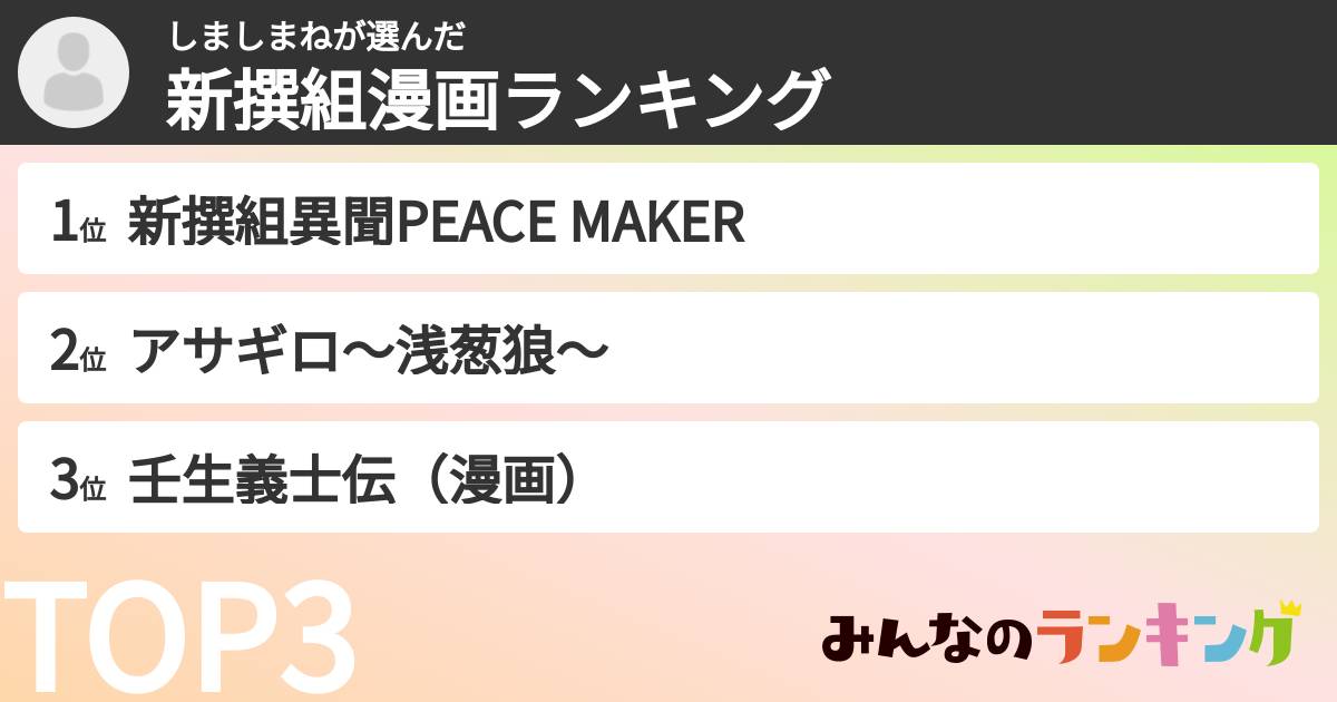 しましまねさんの「新撰組漫画ランキング」