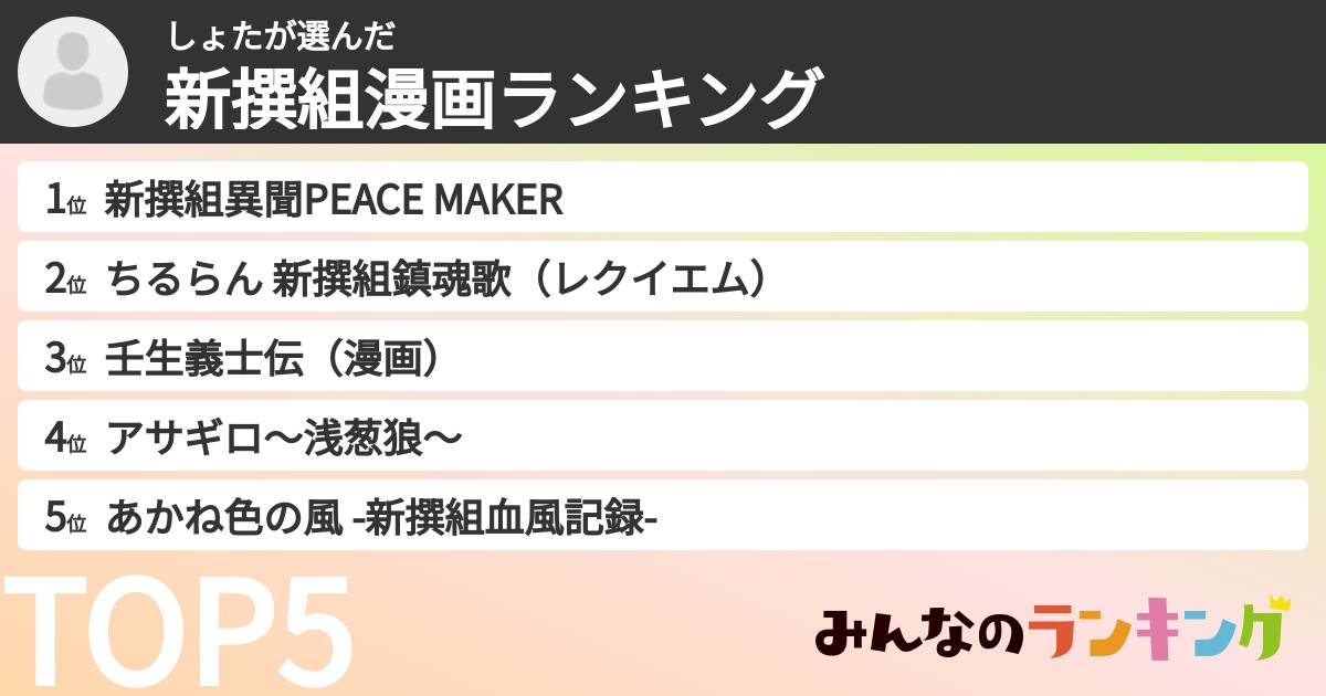 しょたさんの「新撰組漫画ランキング」