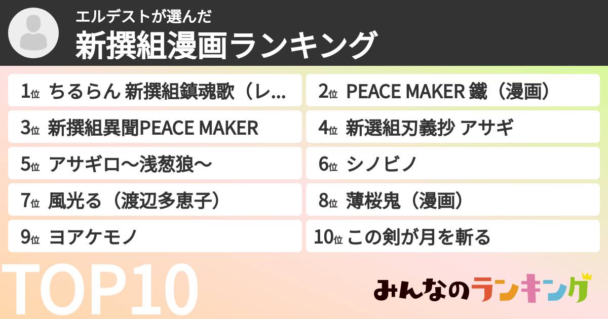 エルデストさんの「新撰組漫画ランキング」