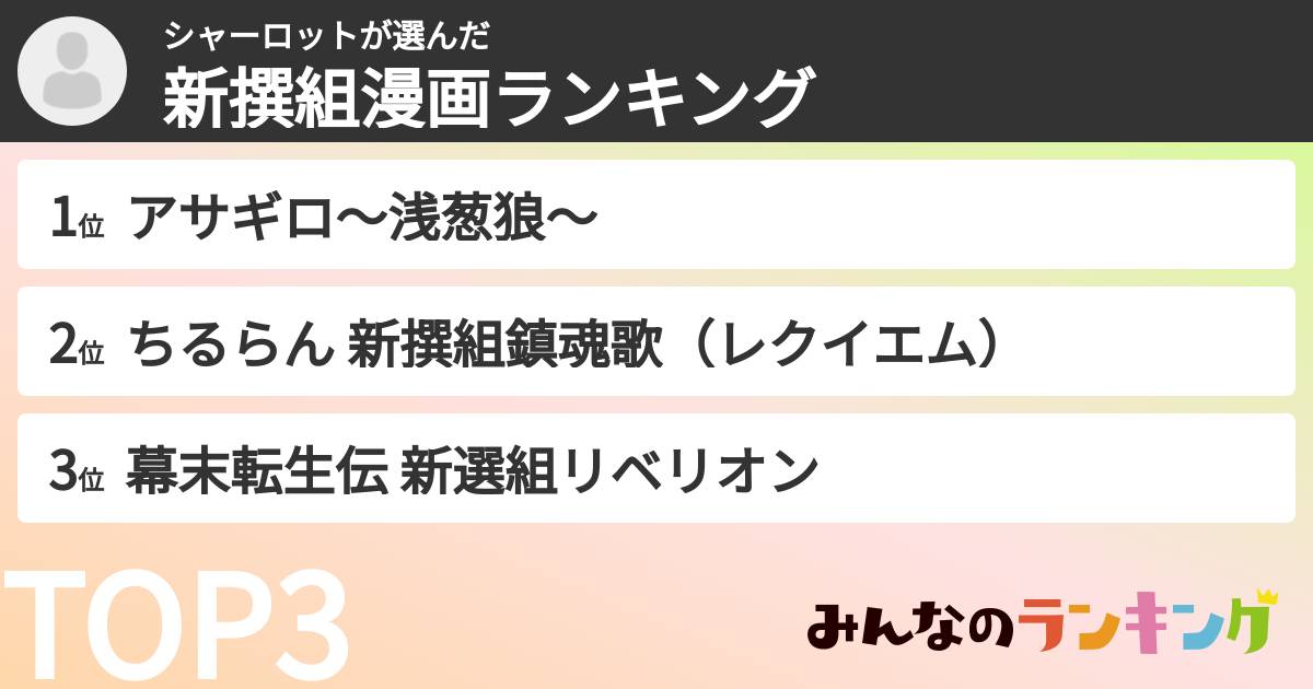 シャーロットさんの「新撰組漫画ランキング」