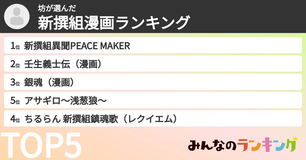 坊さんの「新撰組漫画ランキング」