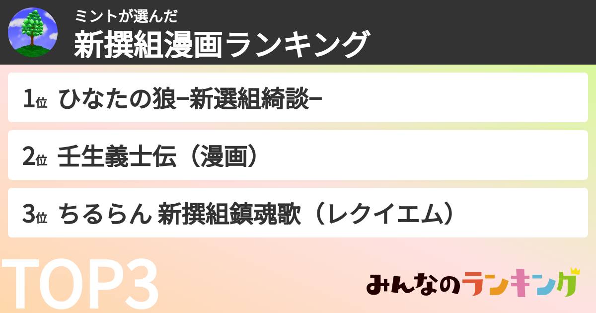 ミントさんの「新撰組漫画ランキング」