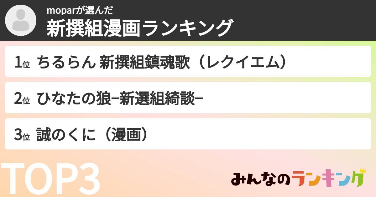moparさんの「新撰組漫画ランキング」