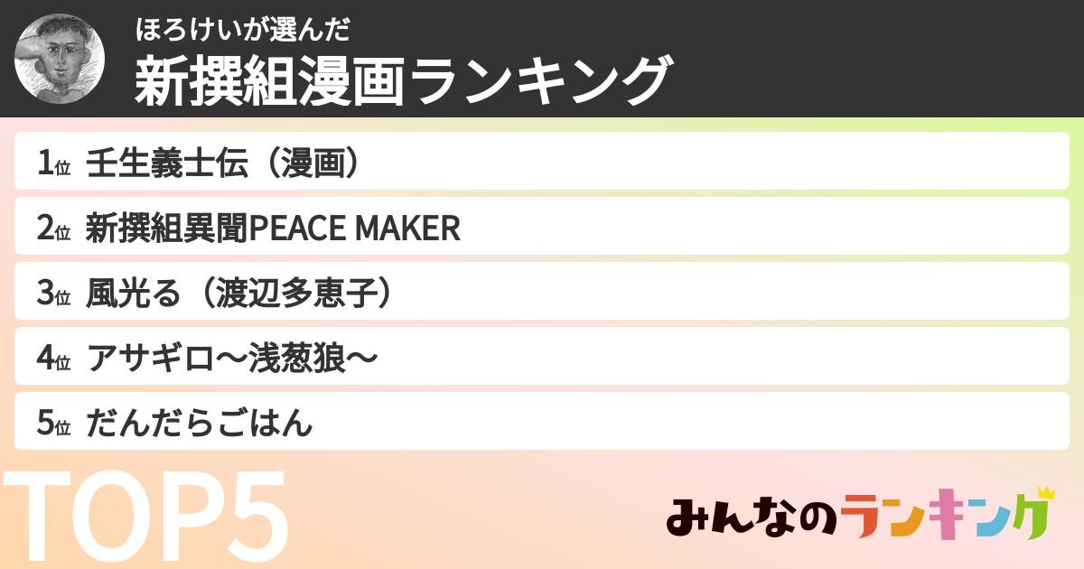 ほろけいさんの「新撰組漫画ランキング」