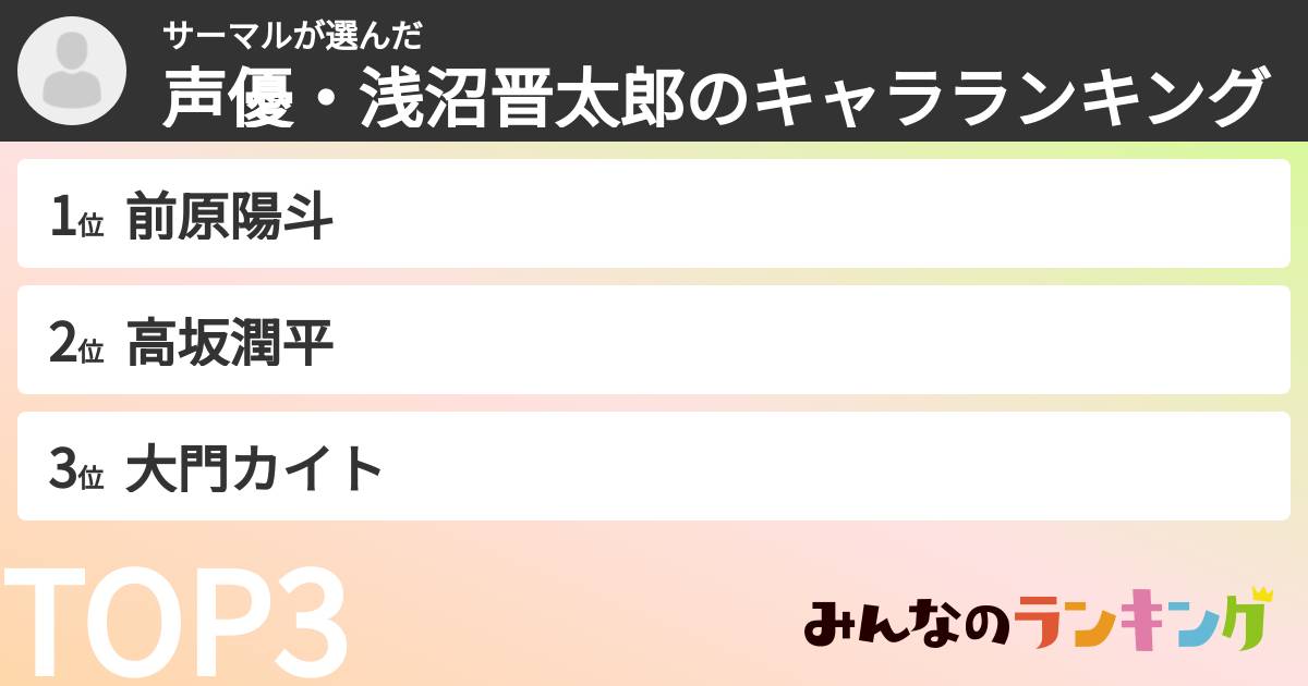 サーマルさんの「声優・浅沼晋太郎のキャラランキング」
