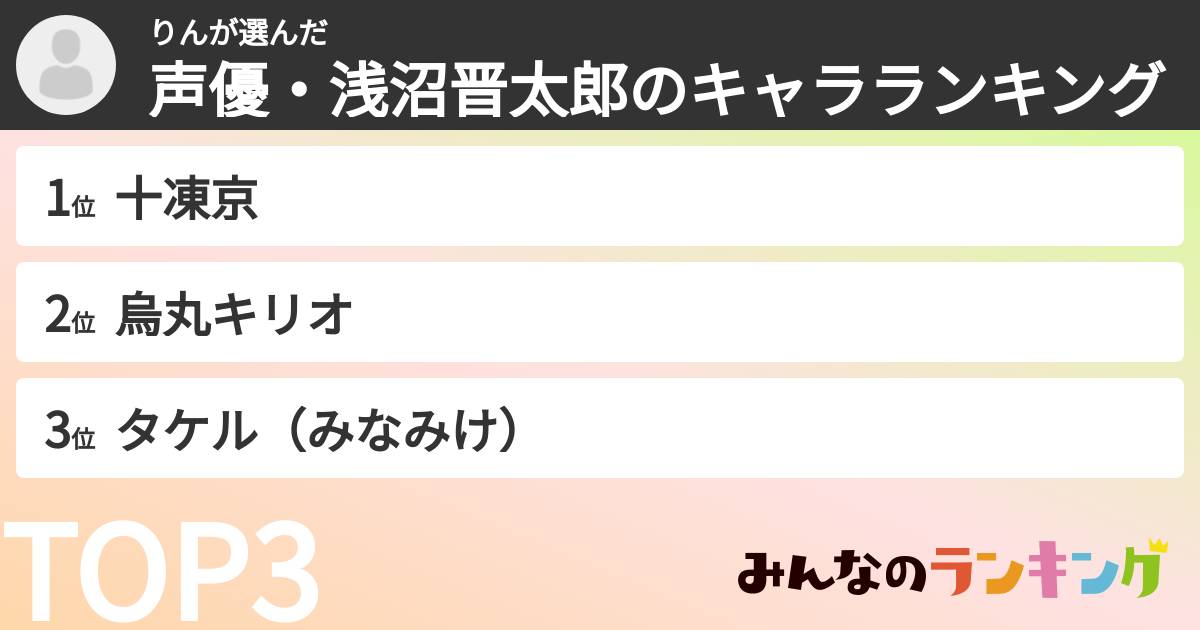 りんさんの「声優・浅沼晋太郎のキャラランキング」