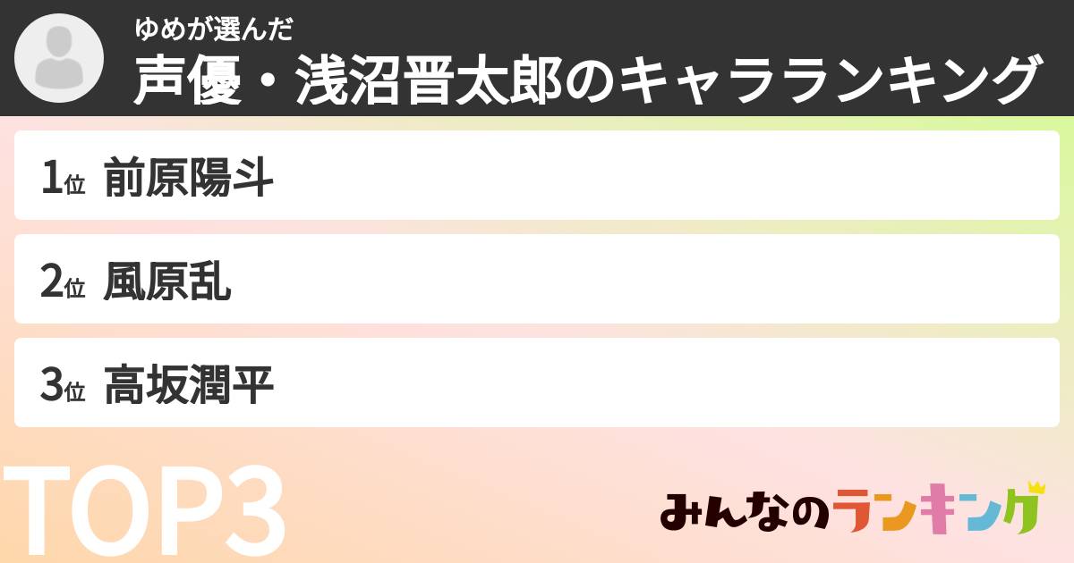 ゆめさんの「声優・浅沼晋太郎のキャラランキング」